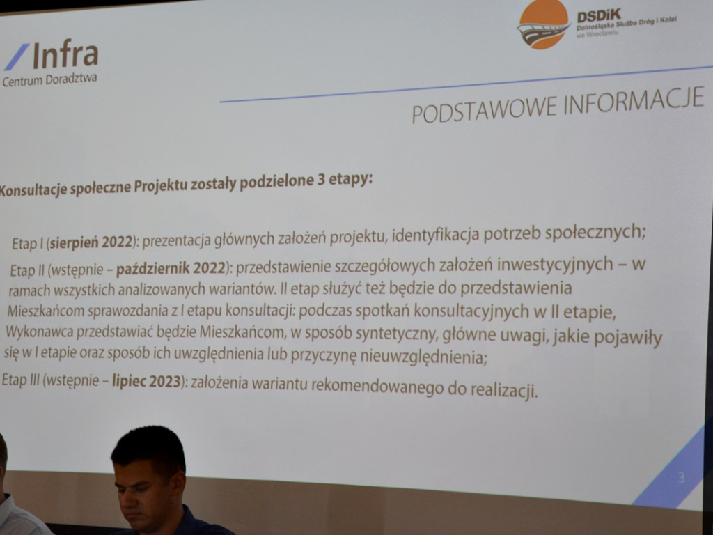 Głos mieszkańców w sprawie kolei aglomeracyjnej w Polkowicach