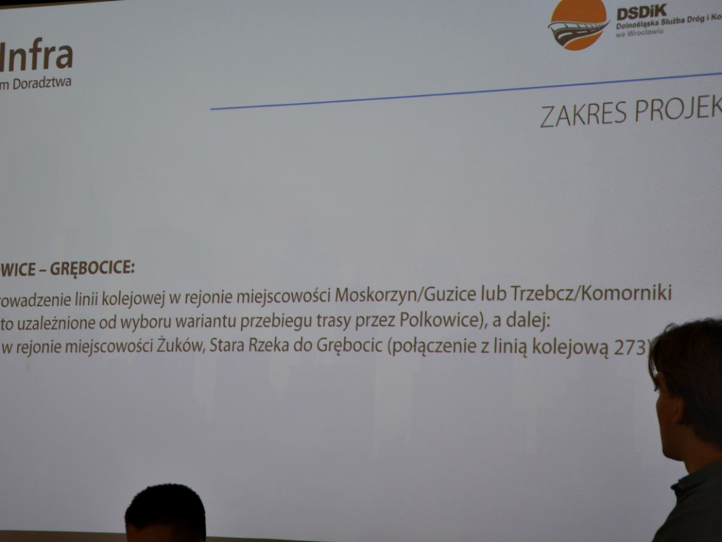 Głos mieszkańców w sprawie kolei aglomeracyjnej w Polkowicach