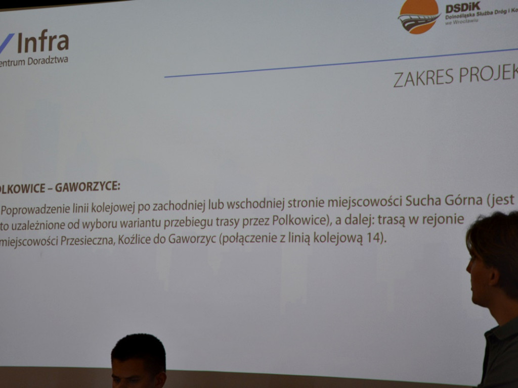 Głos mieszkańców w sprawie kolei aglomeracyjnej w Polkowicach